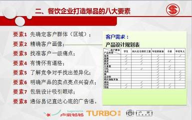 中成偉業&廣東三能集團《55家直營店，家家盈利管理模式》路演班6月27-28日重磅開講！